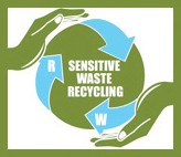 Sensitive Waste 365028 Image 0